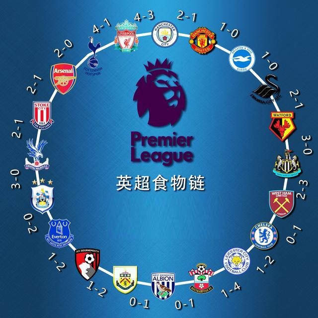 局面只会愈 局面只会愈