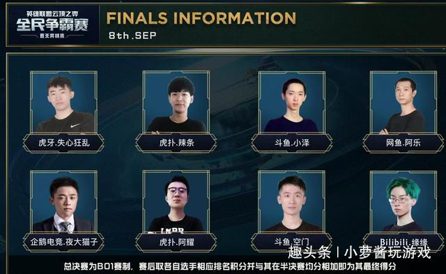 仅仅是名次 仅仅是名次