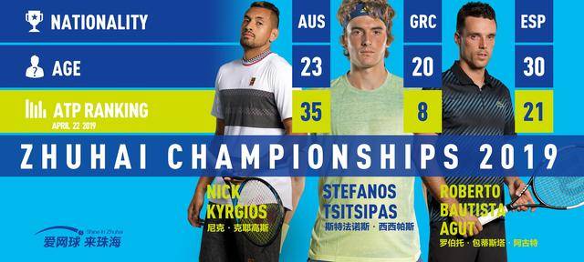 的中远距离 的中远距离