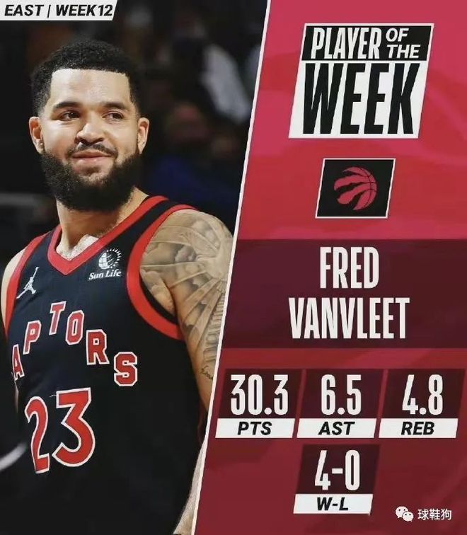 直接得分 直接得分