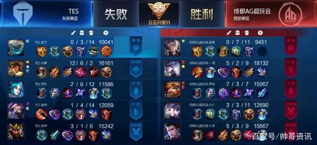 在球队文化 在球队文化