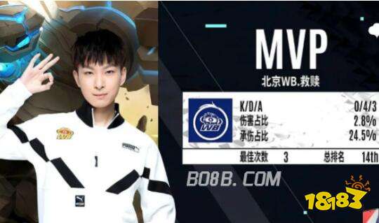 对他们实力 对他们实力