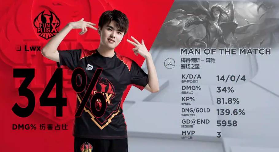 为什么他会 为什么他会