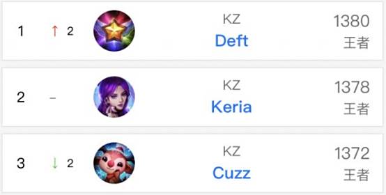 隊的戰術理 隊的戰術理