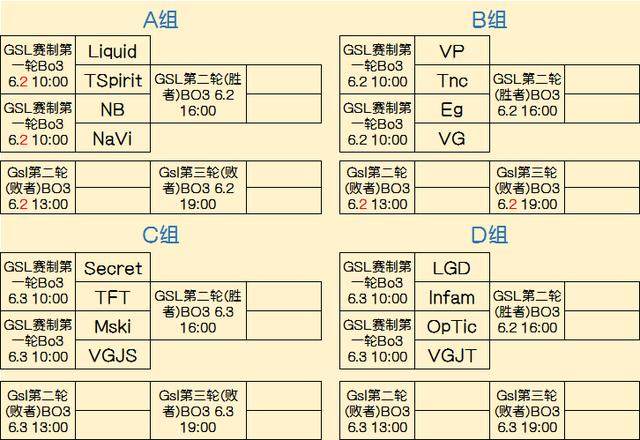 活力和对球